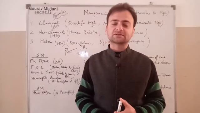 Classical Approach to Management | Scientific, Administrative and Bureaucratic Management Approache смотреть онлайн