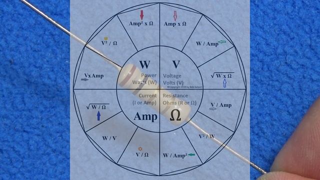 Cómo medir miliohmios con un multímetro / resistencias 1R0 R01 0.1 ohms con dmm y carga electrónica смотреть онлайн
