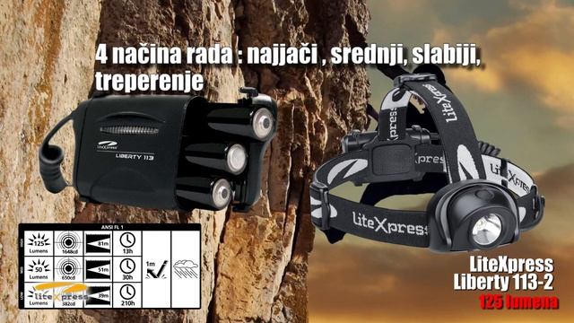 Naglavna lampa LiteXpress Liberty 113-2 смотреть онлайн