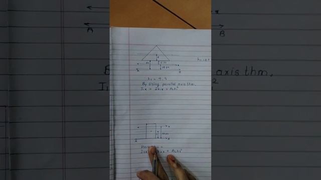 Moment of Inertia Engineering Mechanics смотреть онлайн