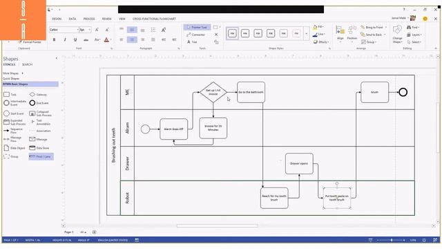 Business Process Modeling Notation Language (BPMN) History and Basics Part 2 of 2 смотреть онлайн