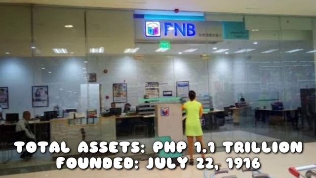 Top 10 Biggest Bank In The Philippines 2023 смотреть онлайн