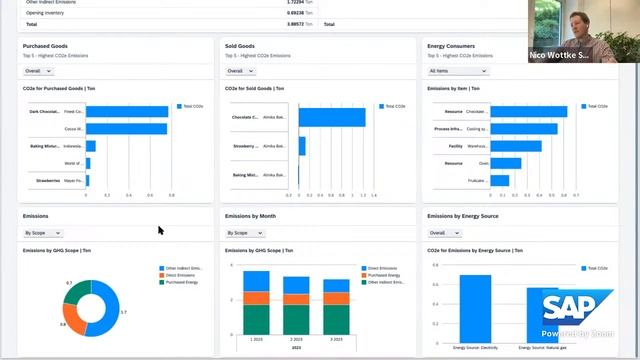 Start your Carbon Accounting Journey with SAP Sustainability Footprint Management смотреть онлайн