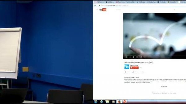 E-business in tourism: trends and future