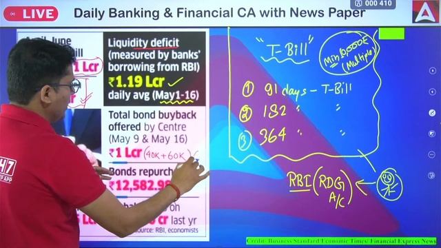 18 May Finance and Banking Current Affairs | Business Standard, Economics Times & Financial Express смотреть онлайн