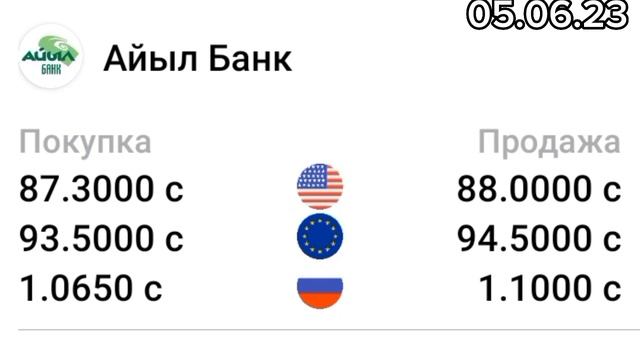КУРС ВАЛЮТ, Рубль, Евро, Рубль. 05.06.23 Бишкек. смотреть онлайн