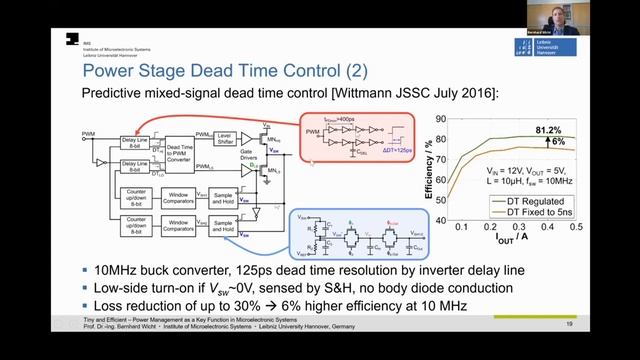 Prof. Bernhard Wicht - webinar 070520 смотреть онлайн