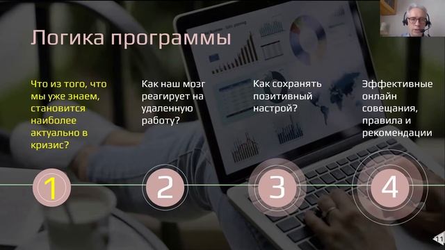Мозг на удаленке, краткое содержание