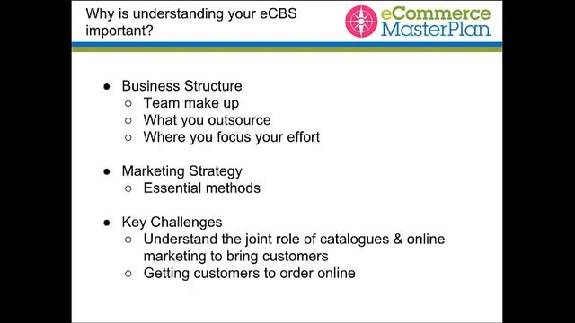 The Mail Order eCommerce Business Structure | eCommerce MasterPlan смотреть онлайн