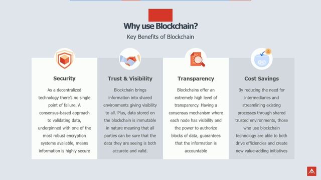 From Zero To Hero In ARK And Blockchain in 40 Minutes смотреть онлайн