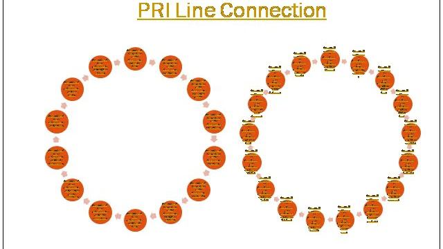 Tata pri line connection price/cost - tariff plans | Call: 9036000187 смотреть онлайн
