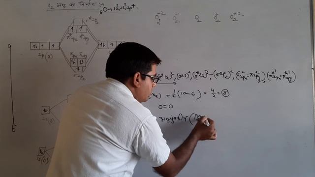 O2 अणु का निर्माण|MOT @sampatyadavchemistrylectur4644