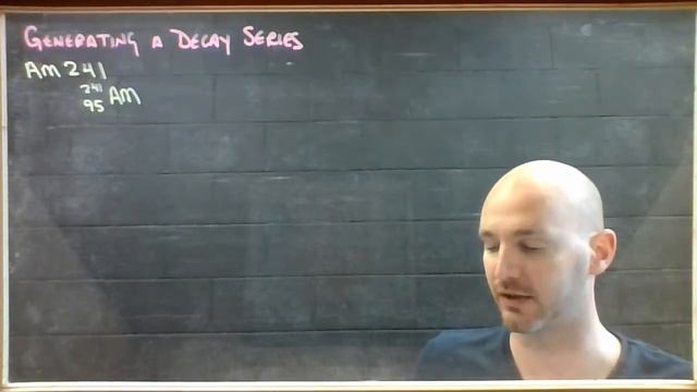 Adlib on Nuclear Decay Series смотреть онлайн