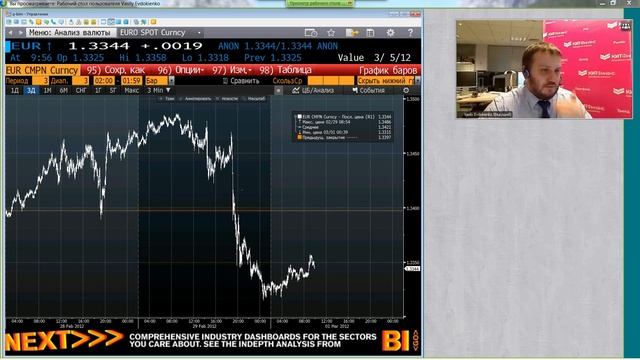 01.03.12, 09:45(мск) - Espresso, аналитика, видеобрифинг КИТ Финанс смотреть онлайн