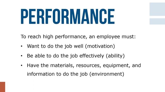 The Importance of Motivation смотреть онлайн