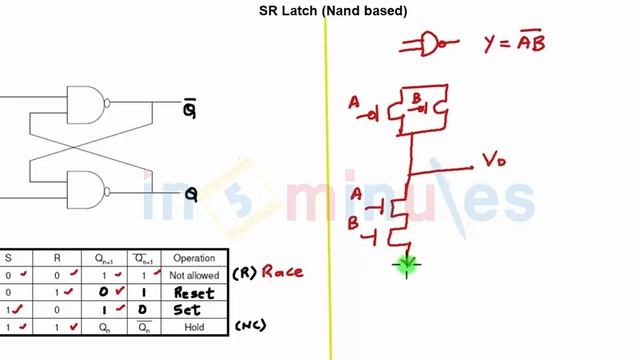 Module3_Vid56.1_SR Latch NAND based - Implementation in Static style смотреть онлайн