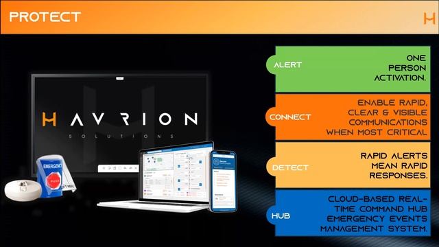 Best of the 2023 Tech Tank Webinar - New Innovations in Sports Business Technology смотреть онлайн