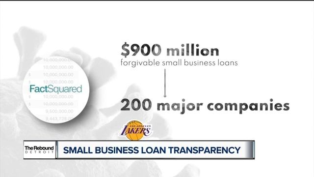 Small business loan transparency смотреть онлайн