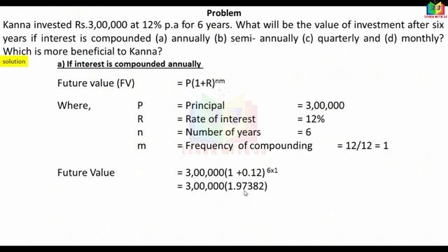#businessfinance |#timevalueofmoney | Part 2in Tamil | #financialmanagement |#m.combusinessfinance смотреть онлайн