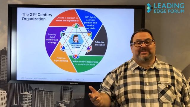 Building the 21st Century Organization смотреть онлайн