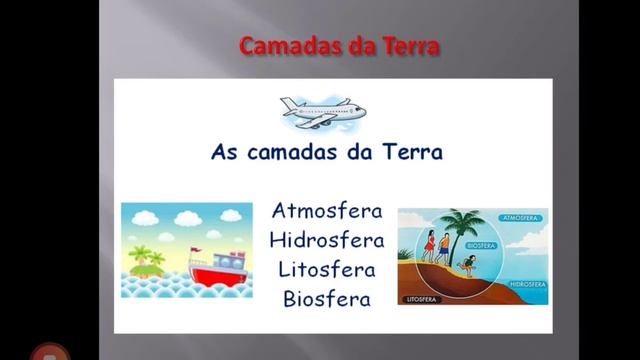 Aula 2 A estrutura da Terra 6° Ano A смотреть онлайн