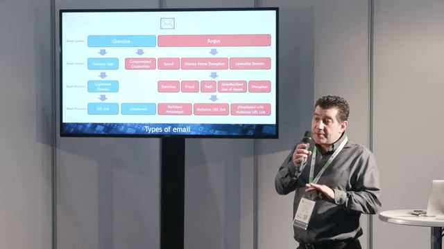 Cyber Talks - Nick Ioannou смотреть онлайн