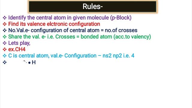 #VSEPR- Shapes of Inorganic Molecules смотреть онлайн