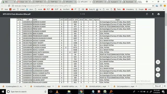 SSC MTS DEPARTMENT ALLOCATION смотреть онлайн