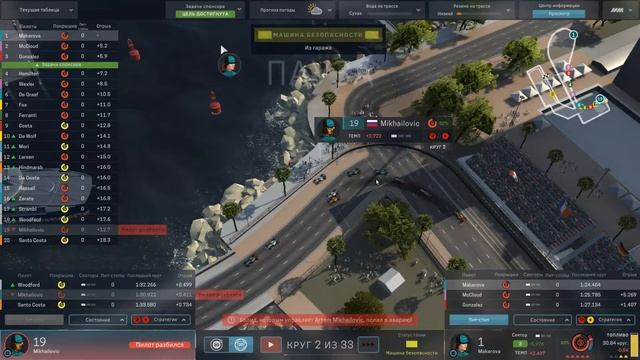 Motorsport Manager. 5 сезон (ПОБЕЖДАЮ ИЛИ УХОЖУ), 1 ЭТАП. смотреть онлайн