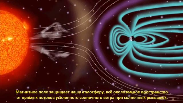 Немного о солнечно-земных связях смотреть онлайн