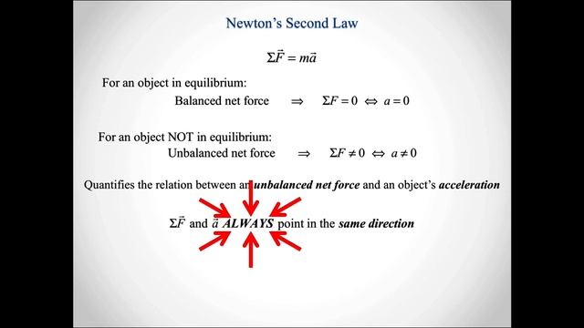 Newton's Second Law смотреть онлайн