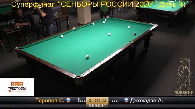 Суперфинал "СЕНЬОРЫ РОССИИ 2020" смотреть онлайн
