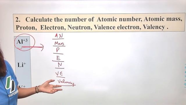 Railway Group D | Ch 3: Atoms and Molecule -3 | 9th and 10th NCERT | Science by Shipra Mam | Class2 смотреть онлайн