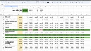 Финансовая модель строительного проекта пример