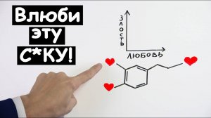 Влюбить ЛЮБУЮ девушку! (100% ХАЛЯВА)