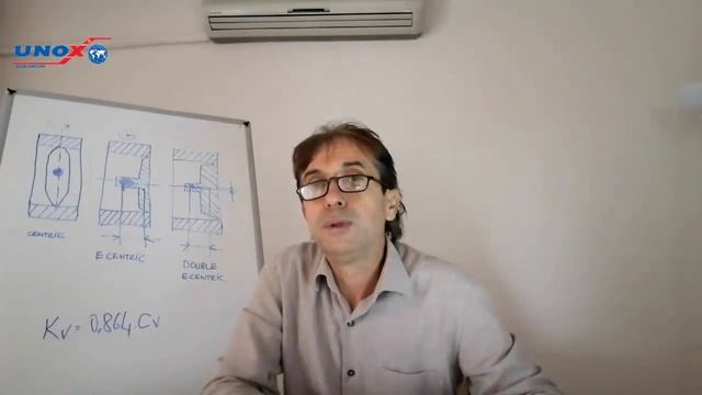 KELEBEK VANALAR VE ÖZELLİKLERİ #9 смотреть онлайн