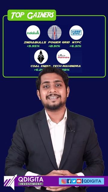 Stock of the Week | Weekly Share Market Report [11 June] Top Gainers, Top Losers, #Shorts Video смотреть онлайн