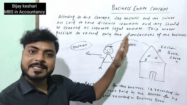Business Entity Concept || in Nepali || Class 11 || NEB || By: Bijay Keshari смотреть онлайн