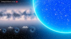 All Black Hole Size Comparison 3d | Universe Size Comparison | 3d Animation Comparison