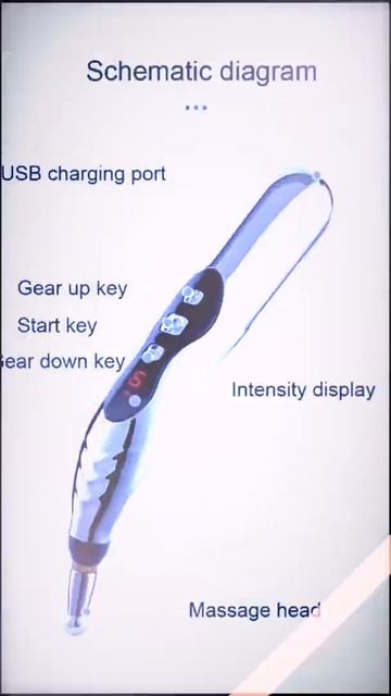Meridian Pen Pain Relief смотреть онлайн