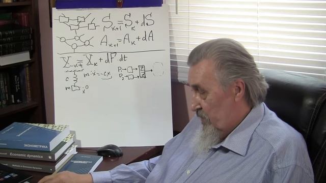 Сергей Хрисанов Экономика Суверенитета Модели смотреть онлайн