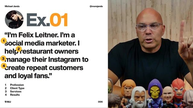 How To Write A Positioning Statement |How To Market Your Creative Business Effectively-Michael Jand смотреть онлайн