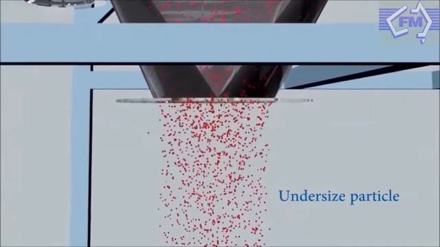 Galaxy Sivtek Centrifugal Separator смотреть онлайн