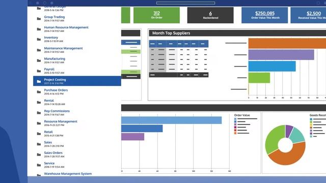 Integrated Business Intelligence for ERP Software смотреть онлайн