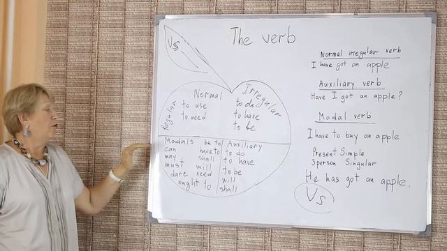 Преподаватель Наталья Ивановна смотреть онлайн