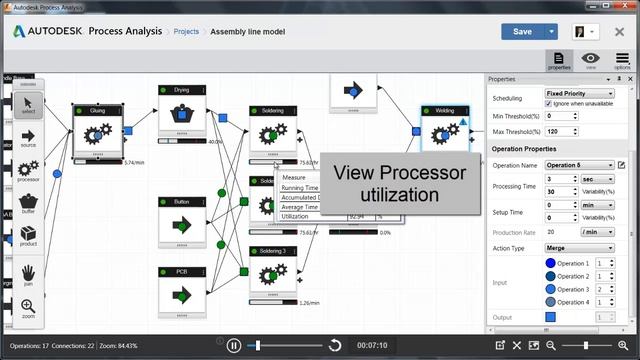 Process Analysis Advanced Model смотреть онлайн