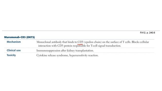 Immunology immunosuppressants смотреть онлайн