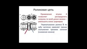 Детали машин. Цепные передачи