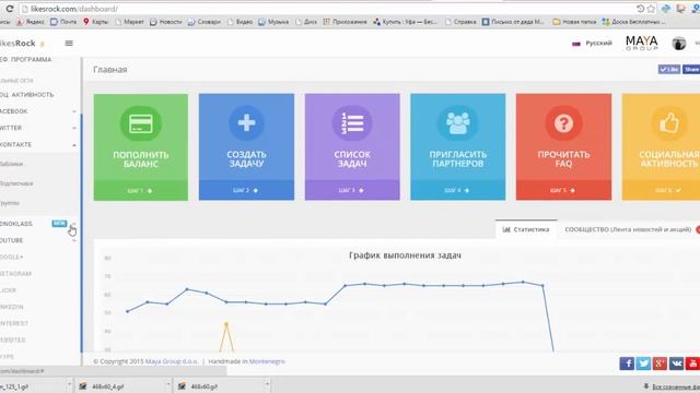 LikesRock - Лучший рекламный сервис для заработка и раскрутки в социальных сетях смотреть онлайн