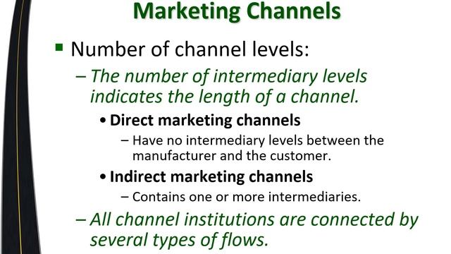 Business Ownership & Marketing, Supply Chains & Marketing Channels, Part I смотреть онлайн